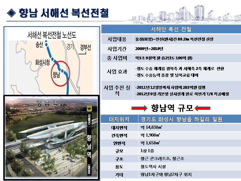화성프라자 이미지