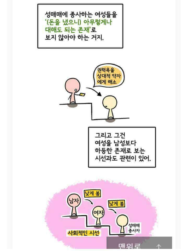 성매매 합법화는 왜 안 돼? | 인스티즈