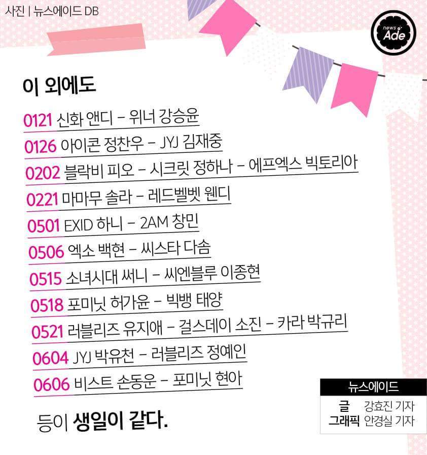 생일이 같은 아이돌 | 인스티즈