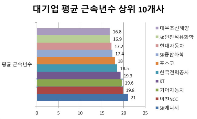 20년뒤 닭장사.jpg | 인스티즈