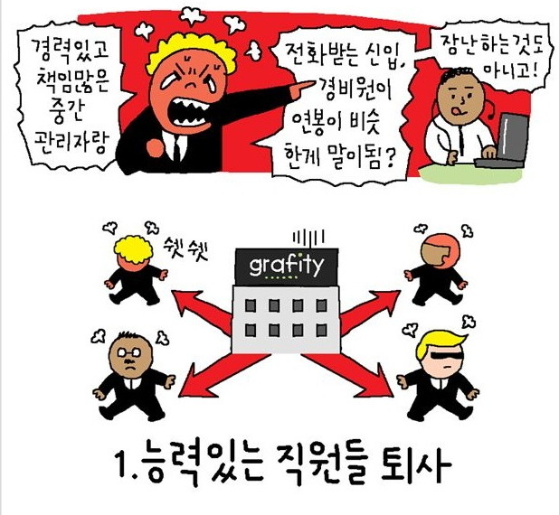 XXX 이 말하는 연봉8천만원 회사 | 인스티즈