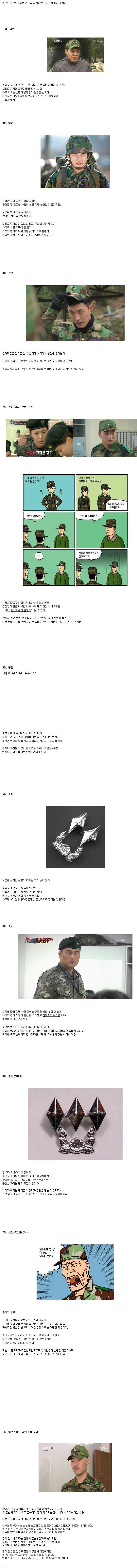 군대 계급별 POWER | 인스티즈