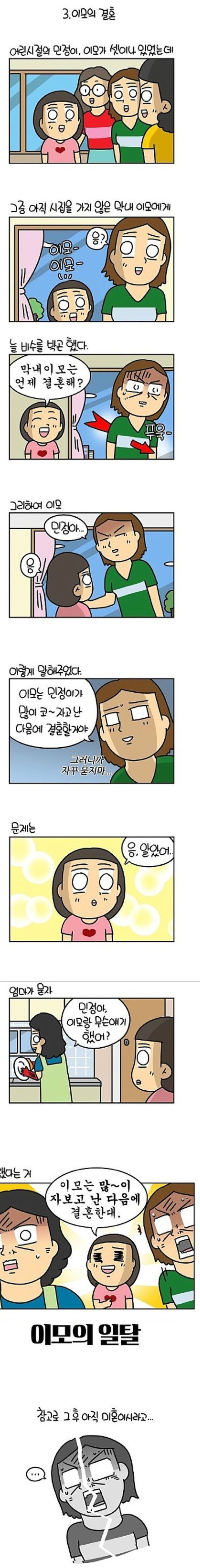이모의 결혼 | 인스티즈