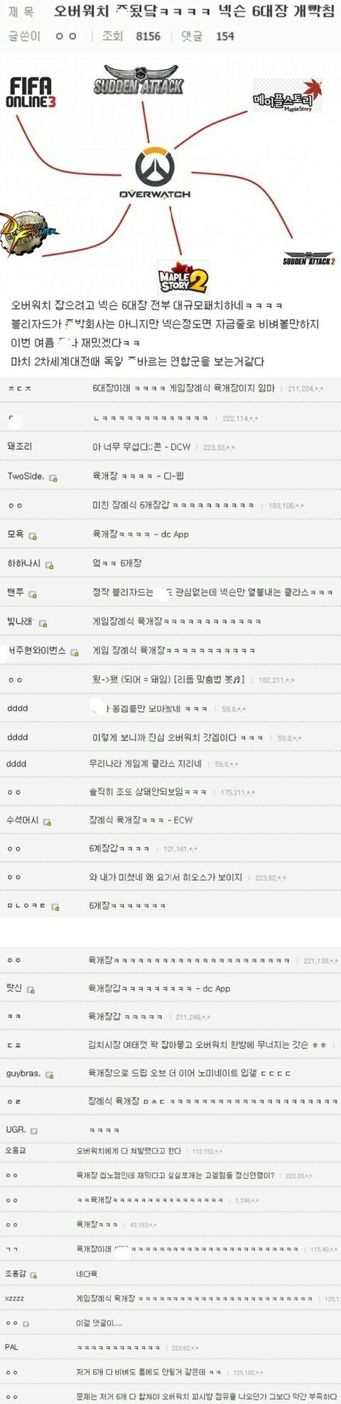 오버워치 때문에 뭉친 넥슨6대장 | 인스티즈