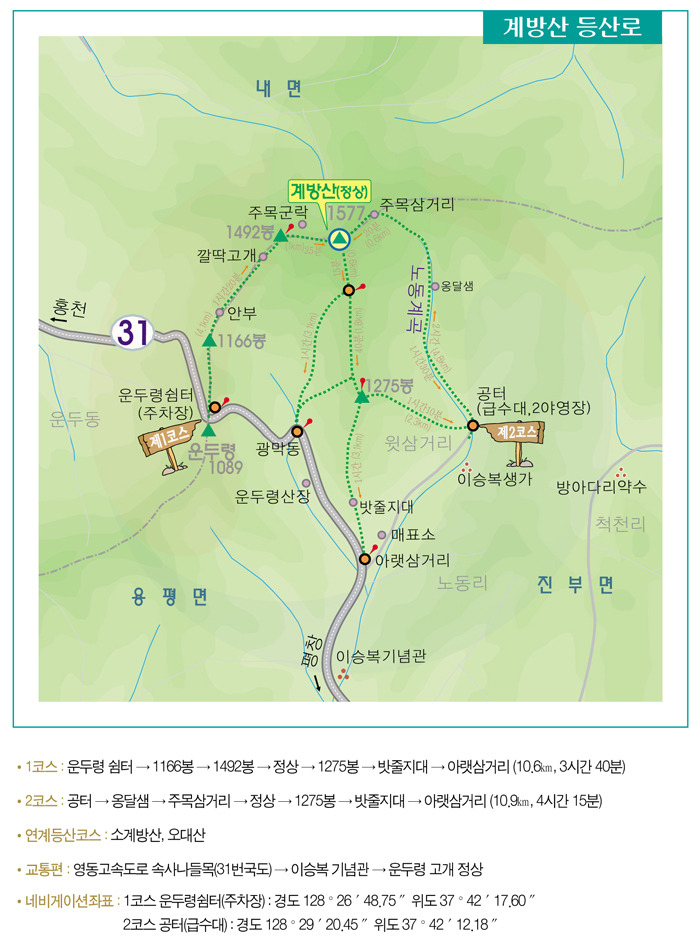 서경주유소 이미지