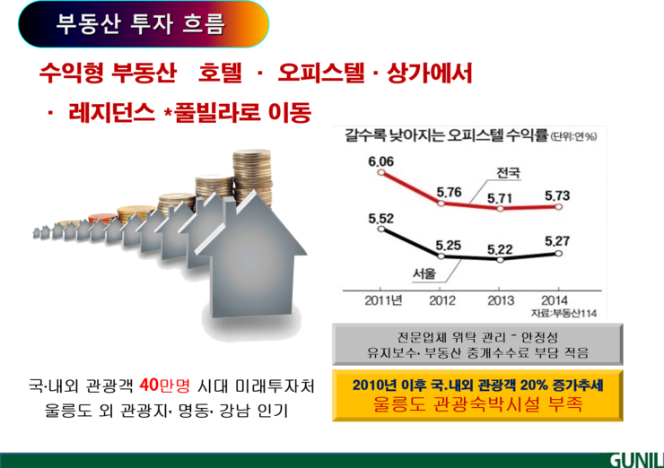 스토리휴 이미지