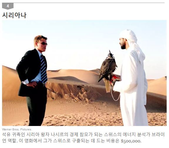 맷 데이먼을 구출하는데 들어간 비용 | 인스티즈