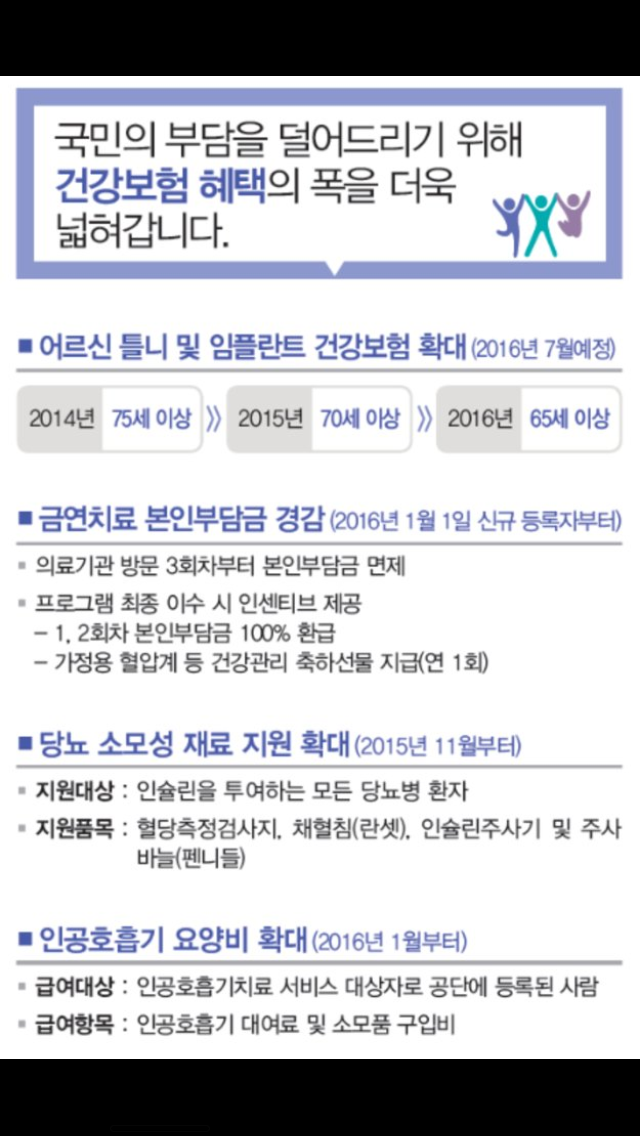 2016년부터 달라지는 국민건강보험 정보 | 인스티즈