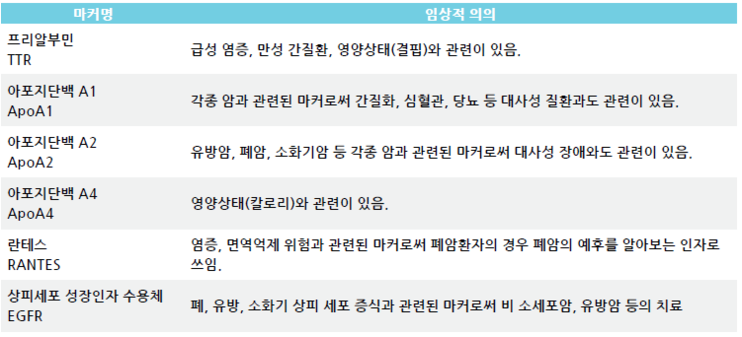 스마트크린 이미지