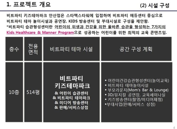안산키즈 이미지