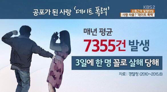 데이트 폭력으로 3일에 한명씩 사망 | 인스티즈