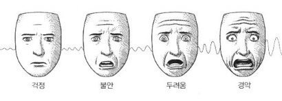 과연 국민들의 삶을 이해할 수 있을까요? 시장가서 국밥먹으면서 빈민체험한다고 생각할듯 | 인스티즈