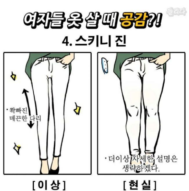 여자들이 상상하는핏과 실제 나의핏 | 인스티즈