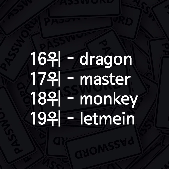 귀차니즘이 만들어낸 2015년 최악의 비밀번호들 | 인스티즈