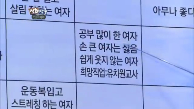 이상형이 신기한 연예인 | 인스티즈