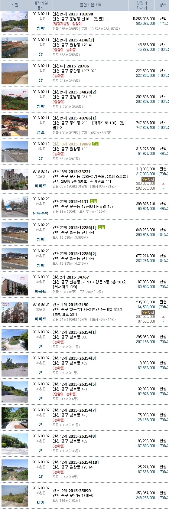 창신레저 이미지