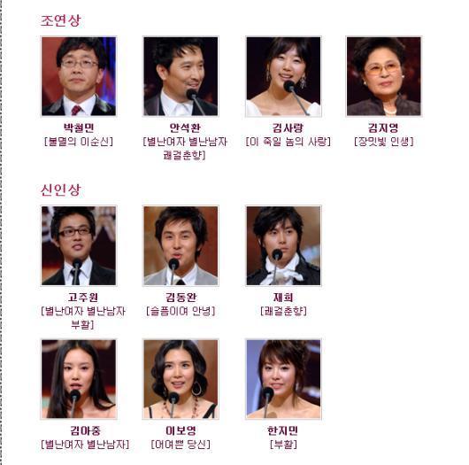 공동수상이었지만 가장 공정했던 05년 케백수연기대상 | 인스티즈