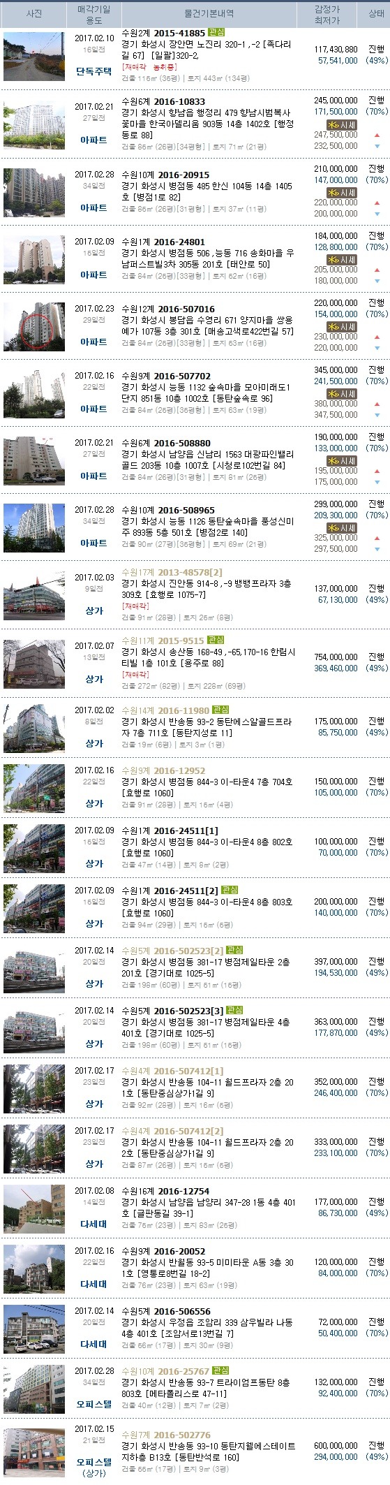 세무법인우신 이미지