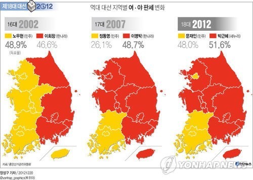 다시보는 16.17.18대 대선 결과.jpg | 인스티즈