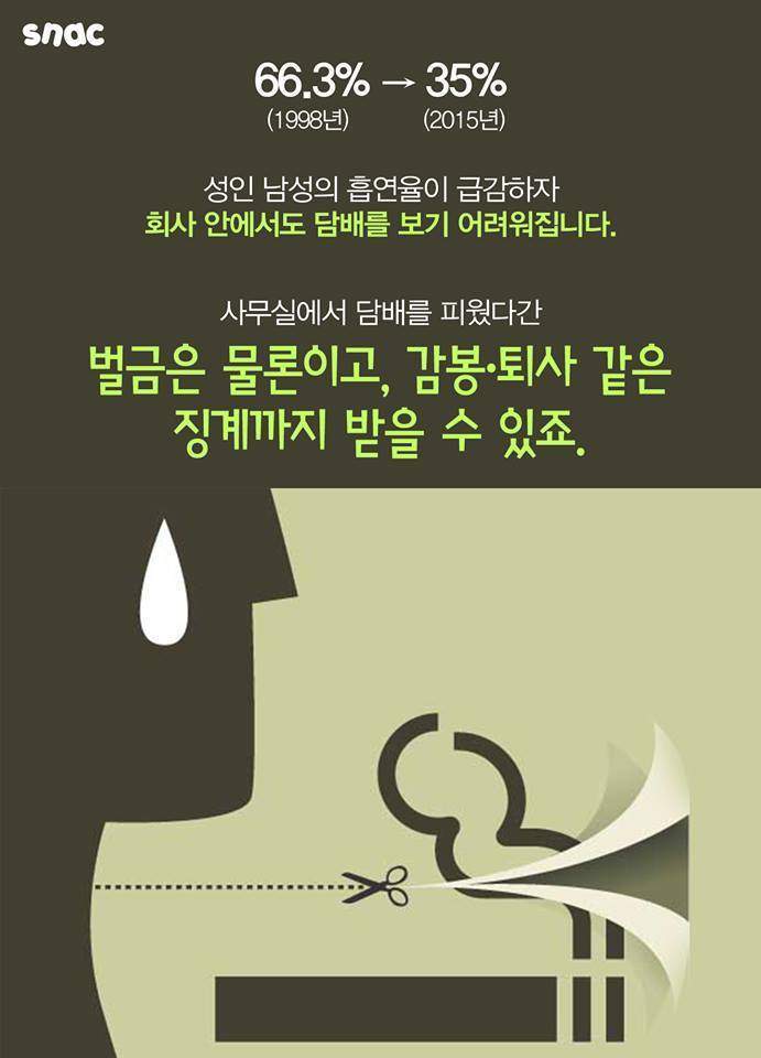 흡연자는 지원하지마세요 | 인스티즈
