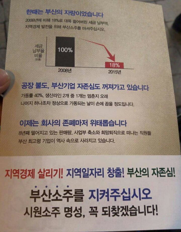 부산지역 소주회사의 안습한 처지 | 인스티즈