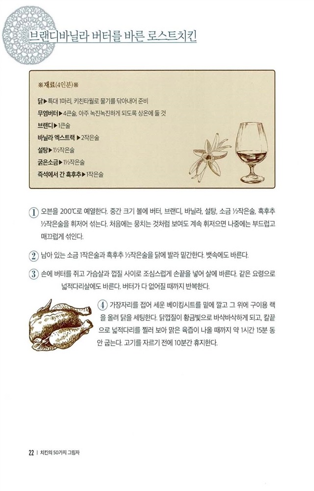 치킨의 50가지 그림자 | 인스티즈
