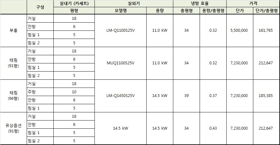 태림이엔지 이미지