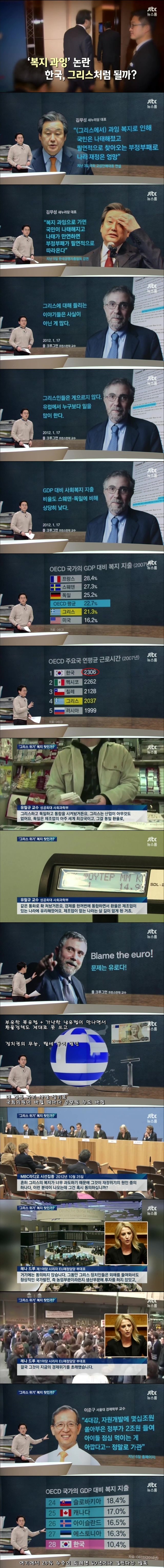 그리스 과잉복지의 진실 | 인스티즈
