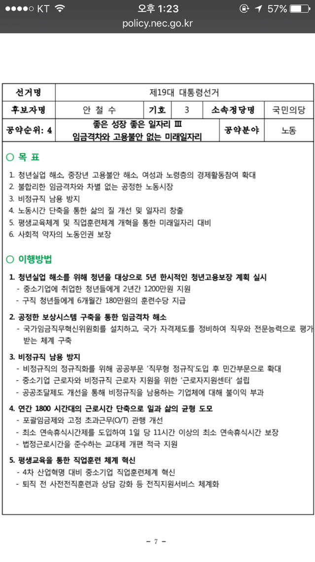 주요 대선후보들 공약정리 (1) 일자리정책 | 인스티즈
