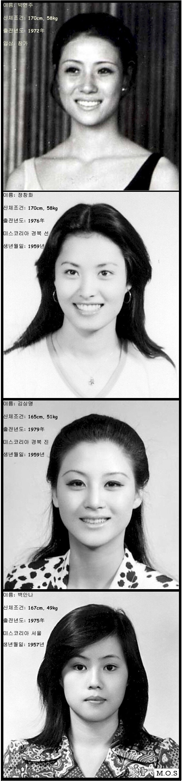 1970년대 미스코리아 출전자들 | 인스티즈