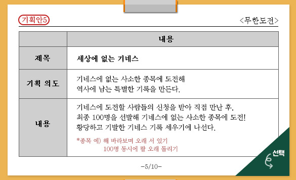 [무한도전] 2015 가을 특별기획전 프로그램 기획안 10 | 인스티즈