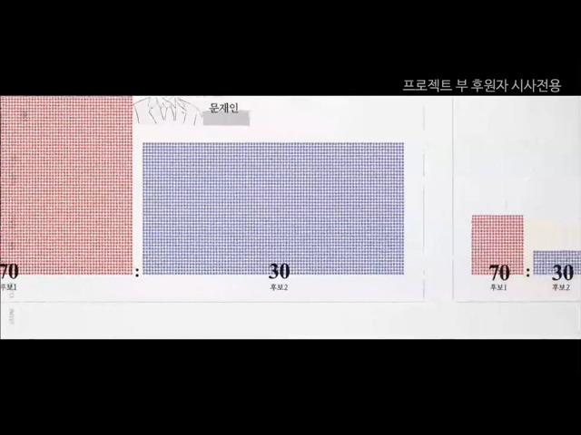 [더플랜] 보는 중에 개충격 ㄷㄷㄷ | 인스티즈