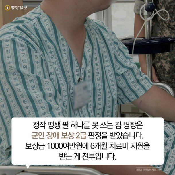 황당한 군 의료 사고들 | 인스티즈