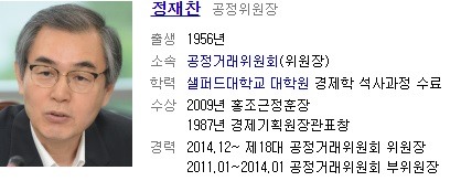 대한민국 의전서열 TOP10 & 6대 권력기관장.jpg | 인스티즈