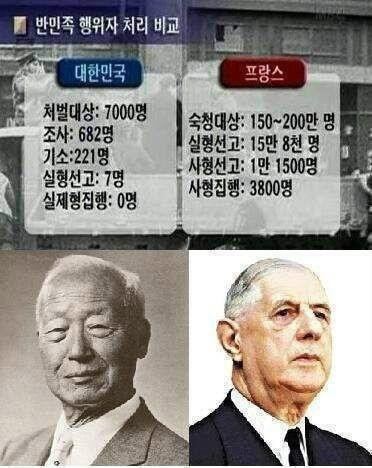 반역자 처리 한.프 비교 | 인스티즈