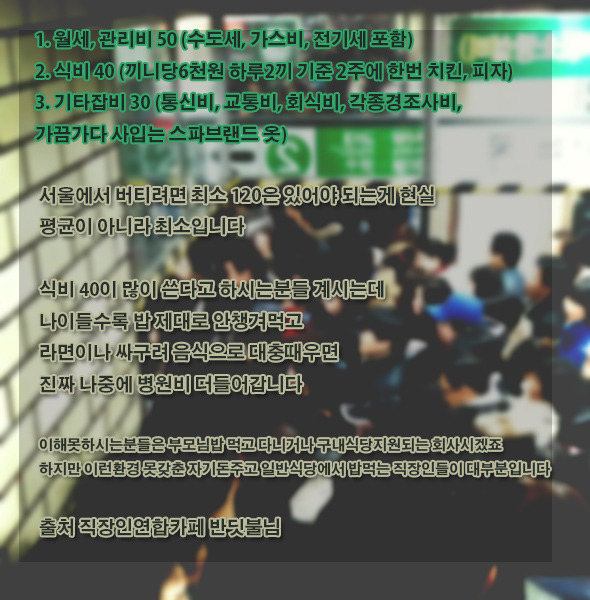 서울 30대 싱글직장인 최소생활비 | 인스티즈