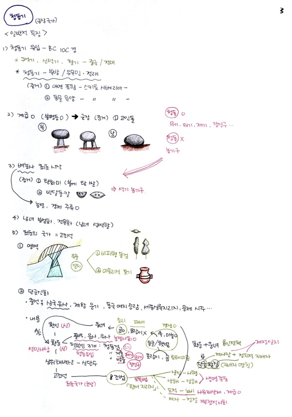 한국인이면 기본 암기 | 인스티즈