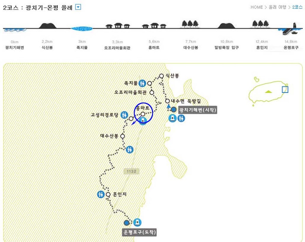 M마트 이미지