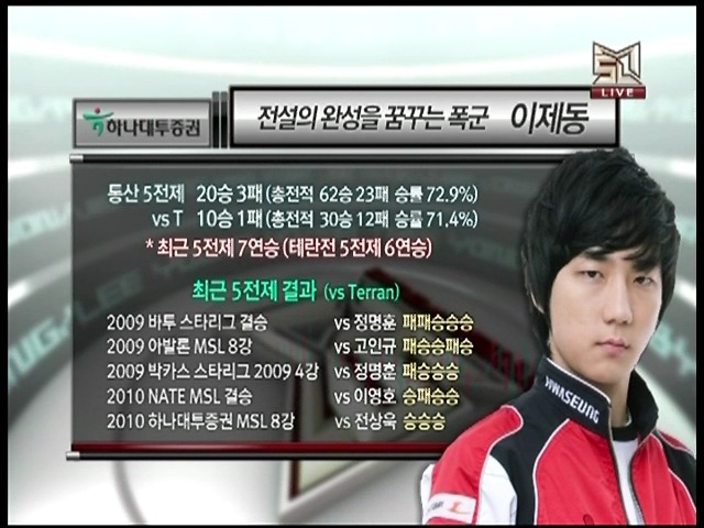 라리가 이미지