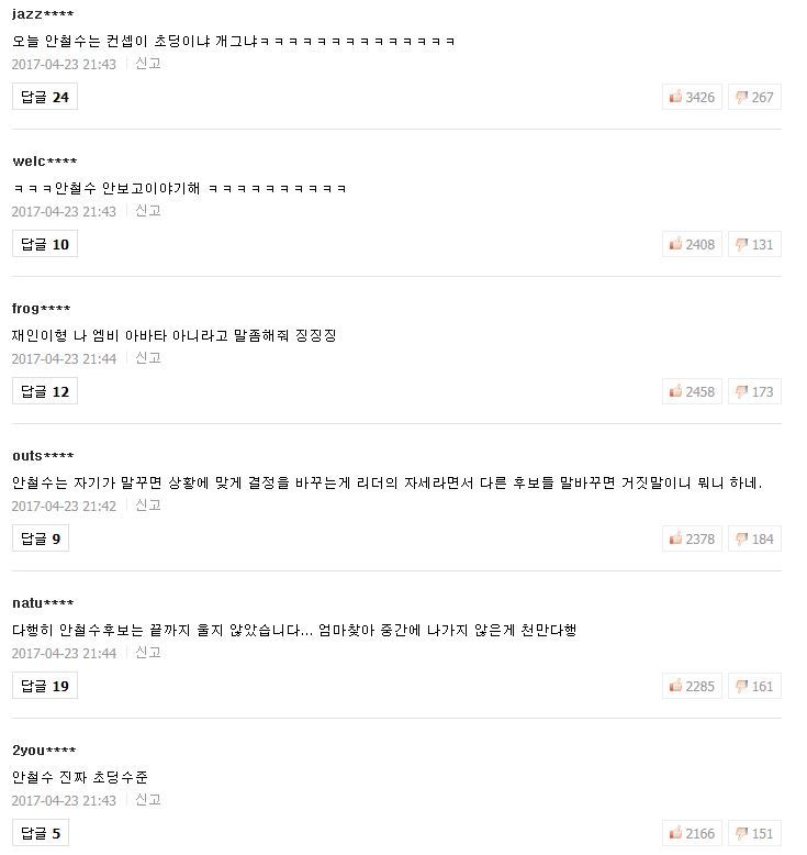 네이버 기사 댓글은 안철수로 도배 | 인스티즈
