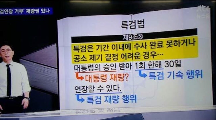 특검연장은 법률 해석상 다툼의 여지가 있다.jpg | 인스티즈