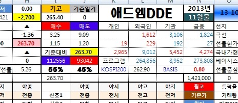 (주)엠애드 이미지
