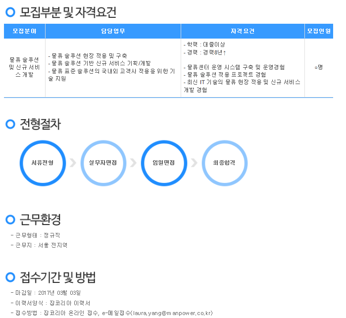 맨파워개발 이미지