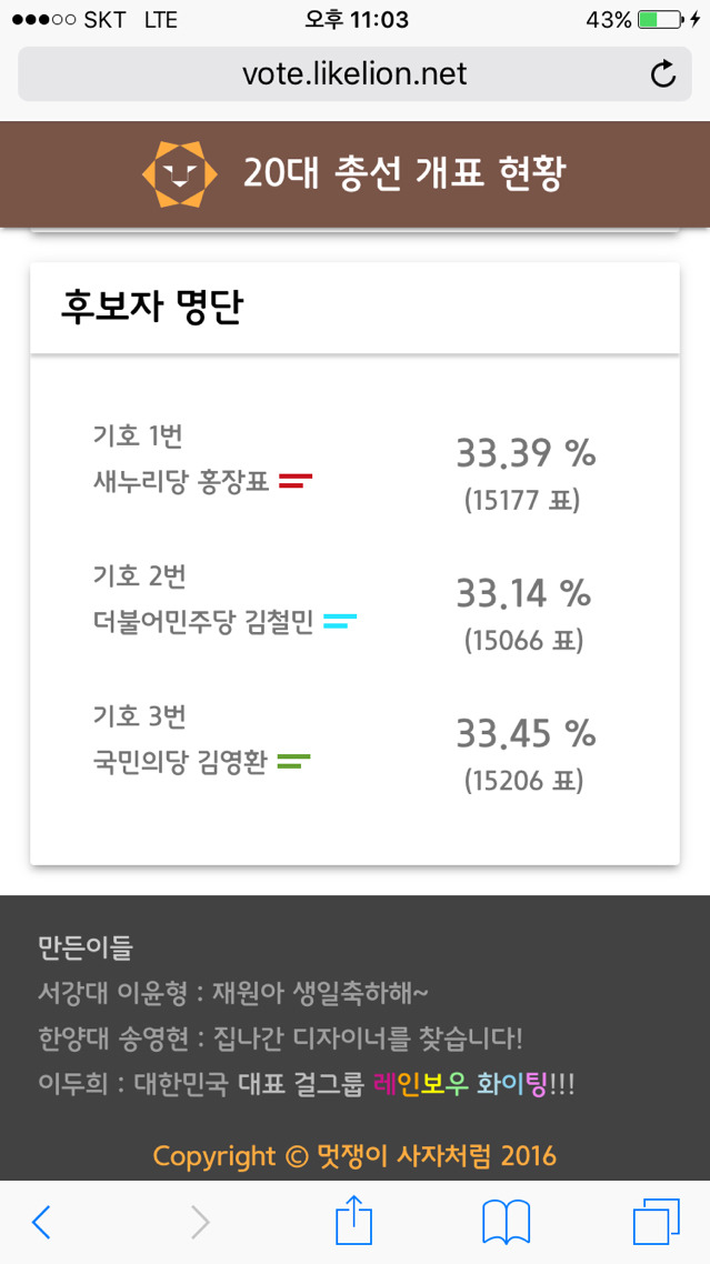 안산 상록을 역전 +3위도 가능성 있는초접전 상황 | 인스티즈