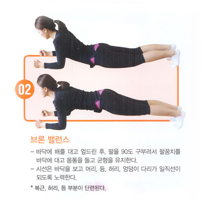 우리몸에서 가장 중요한 코어 근육 운동법.jpgif | 인스티즈