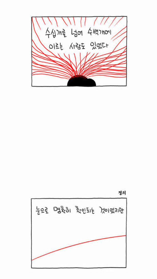 어느 날 갑자기 성관계 맺은 사람들을 서로 연결하는 선이 생긴다면? | 인스티즈