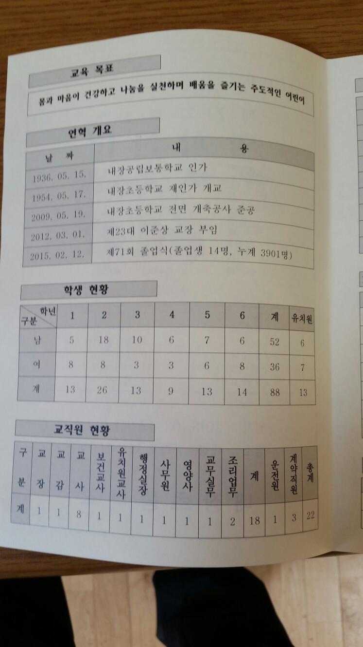 내장초등학교 이미지