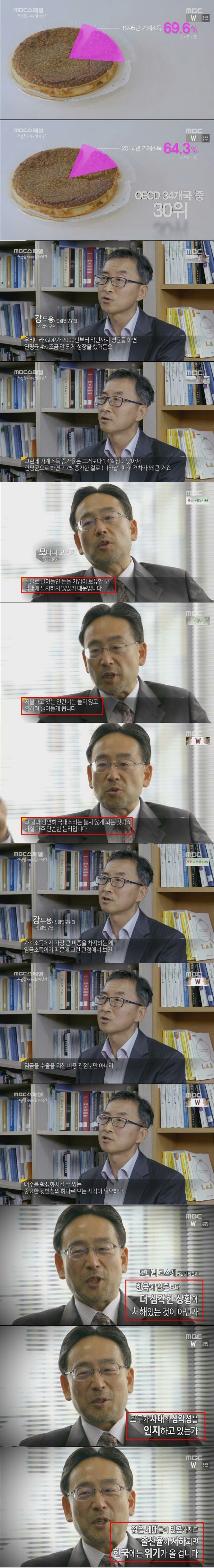 일본의 과거 = 한국의 미래?.jpg | 인스티즈