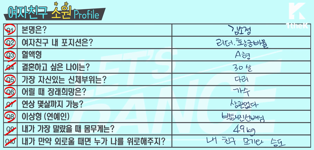 여자친구 멤버들 글씨체 | 인스티즈