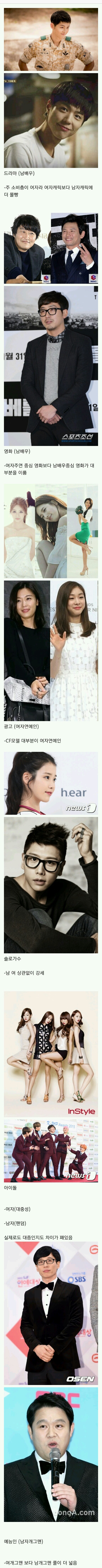 여자연예인과 남자연예인들의 차이점..jpg | 인스티즈